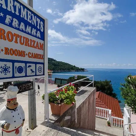 Franka Affittacamere Saplunara